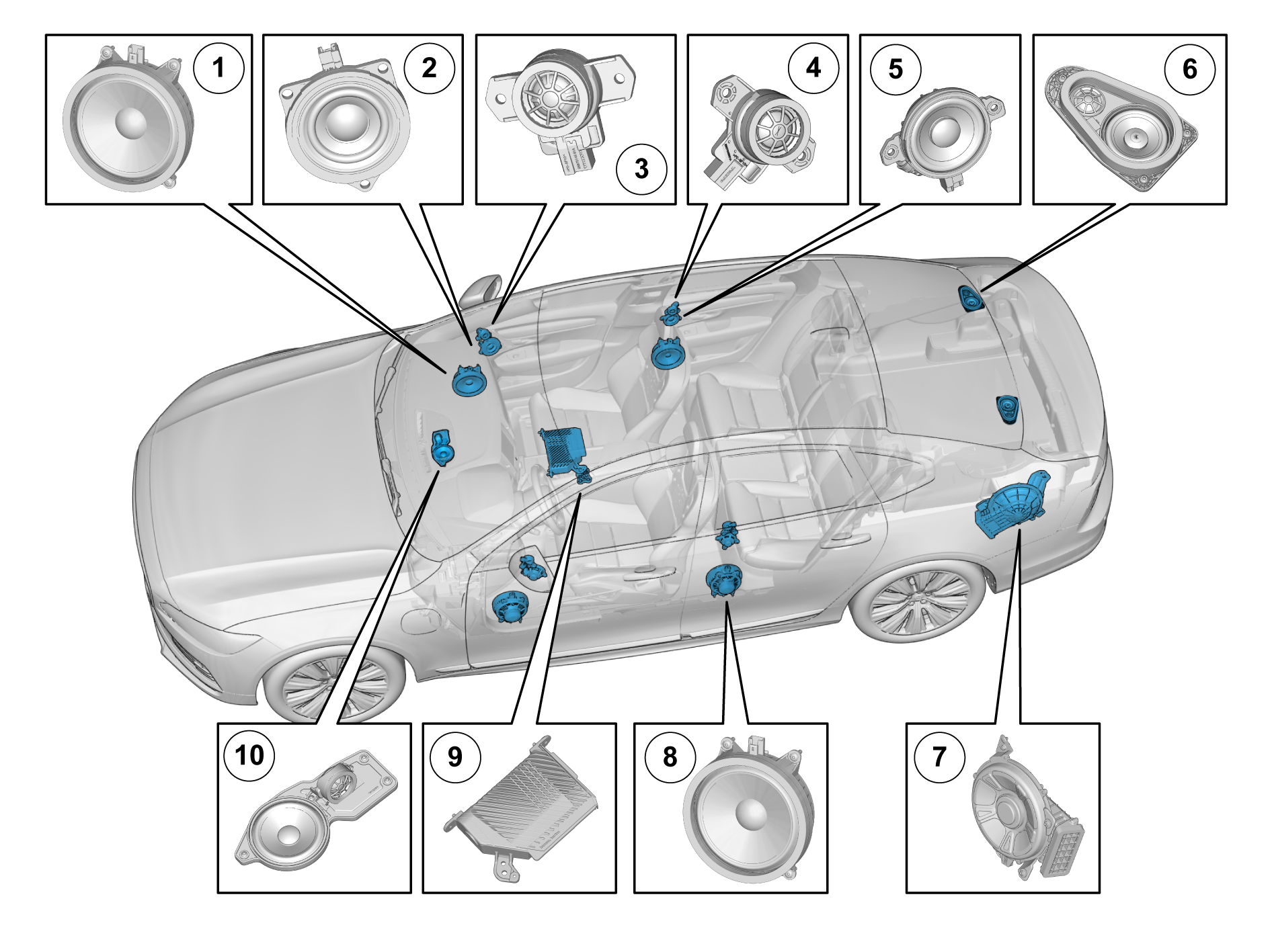 xe-volvo-co-bao-nhieu-loa