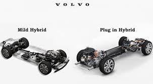 Mild Hybrid (MHEV) và Plug-in Hybrid (PHEV)