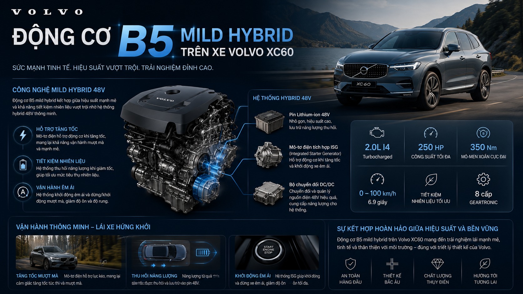 mild-hybrid-b5-volvo