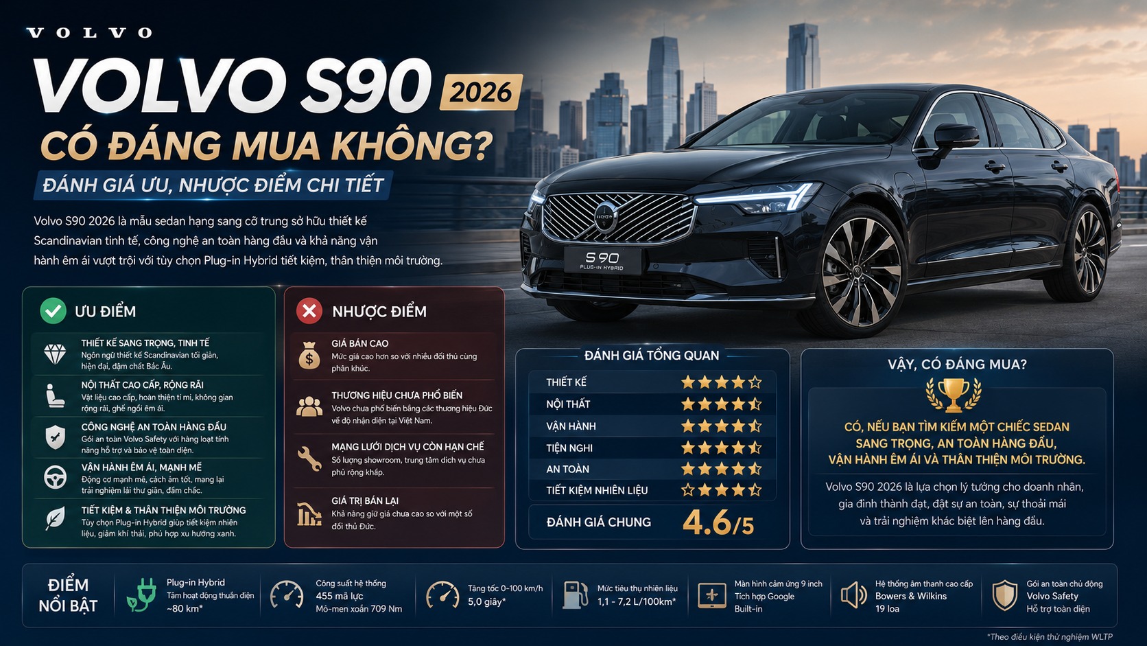 Volvo S90 có đáng mua không