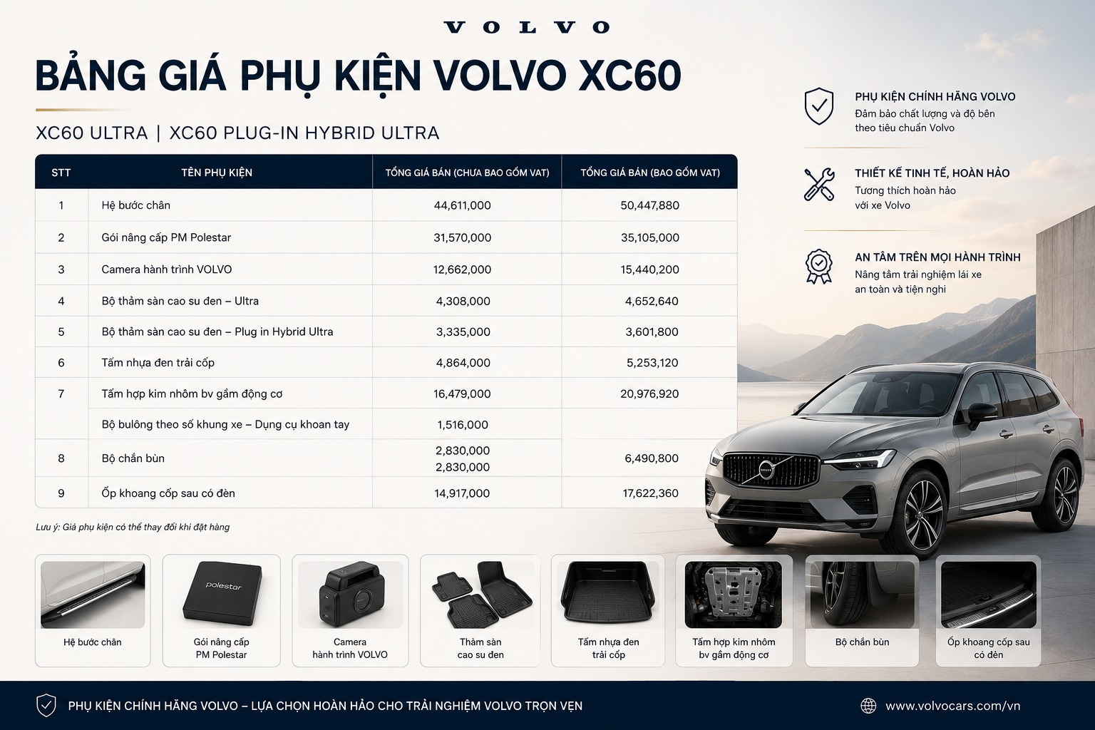 Bảng Giá Phụ Kiện Volvo XC60 Chính Hãng Mới Nhất 2026