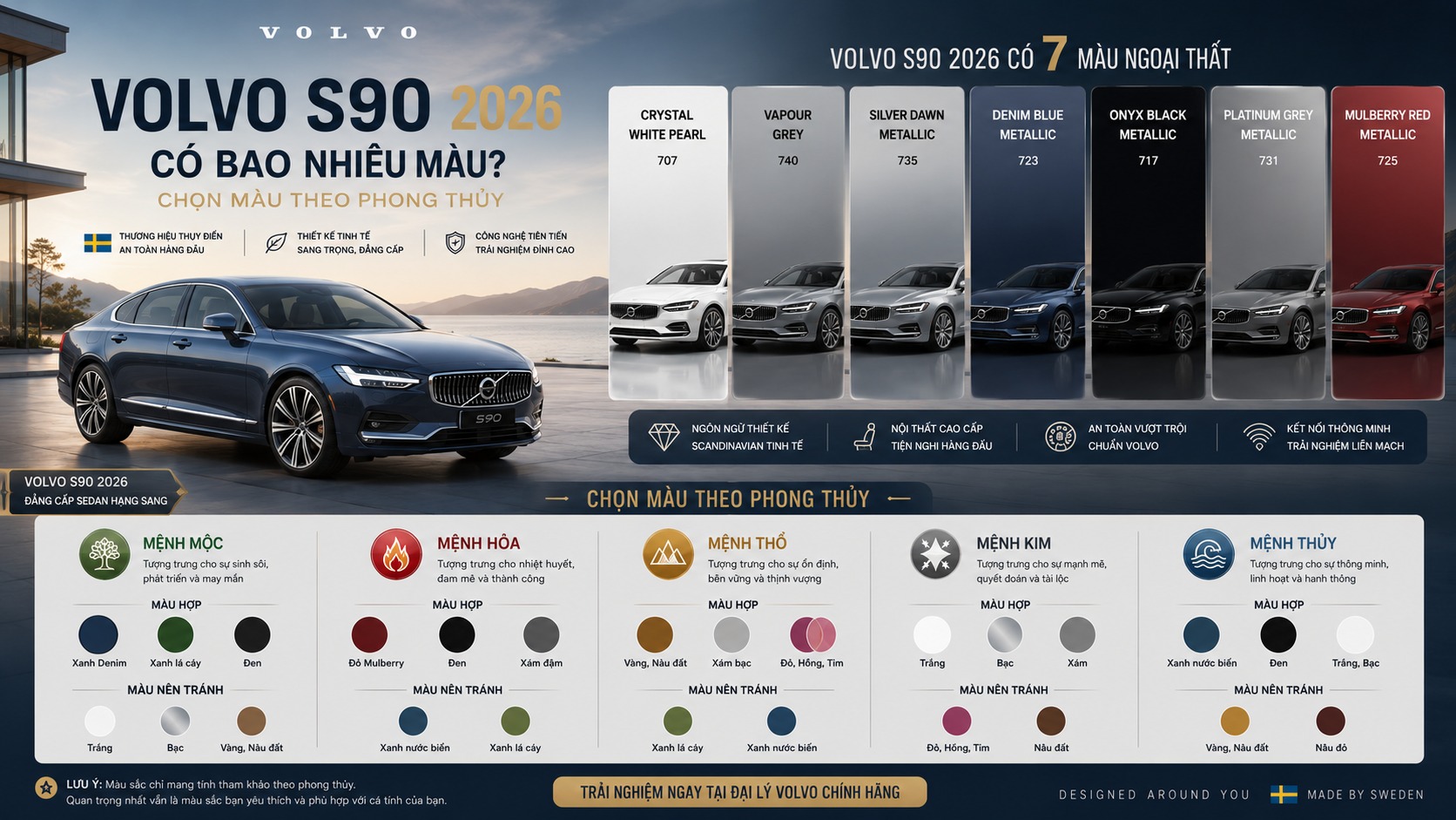 volvo s90 co bao nhieu mau