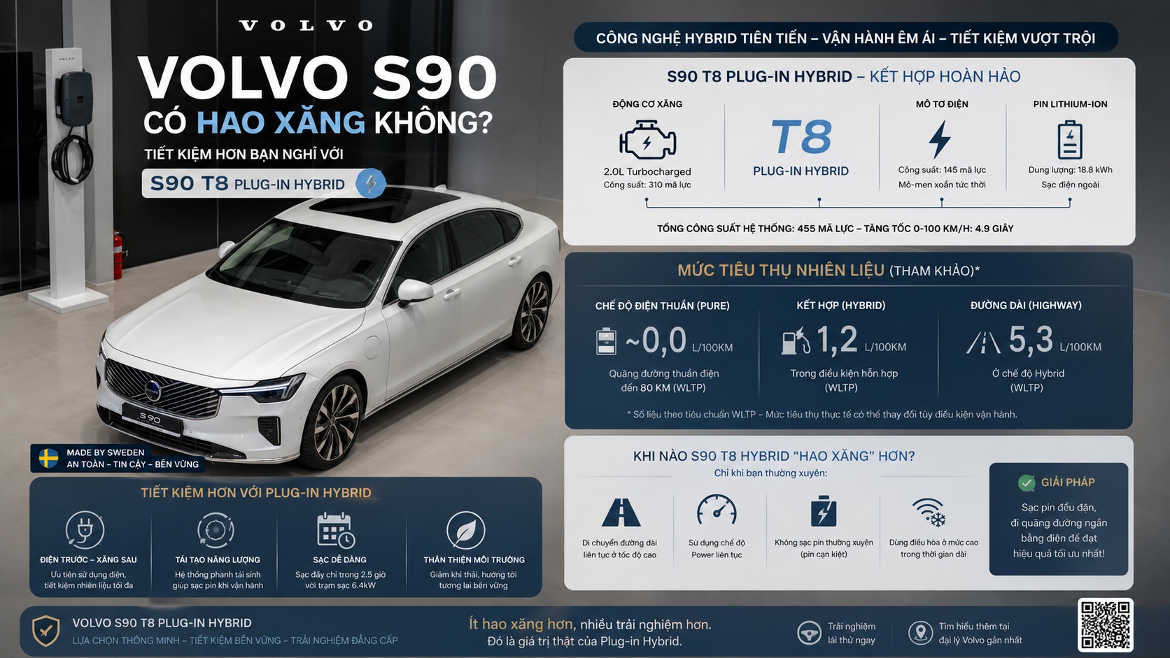 volvo-s90-co-hao-xang-khong